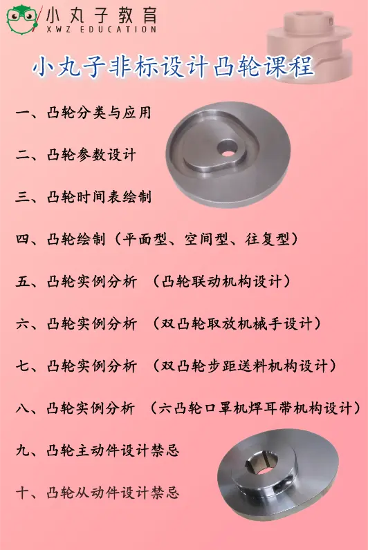 sw材料明细表修改